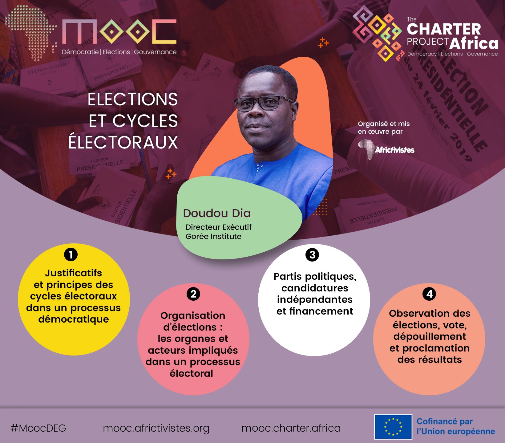 Élections et cycles électoraux